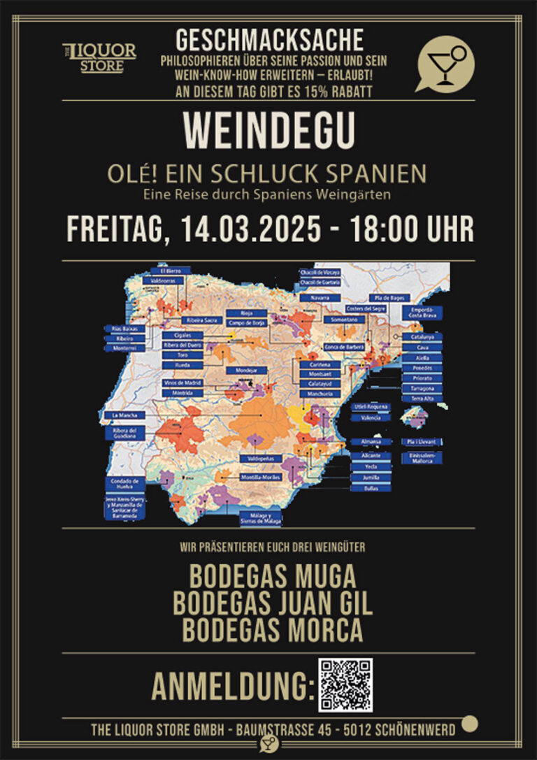 Weinwissen